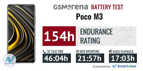gsmarena battery test old|GSMArena feature labs: The tests: Battery life.